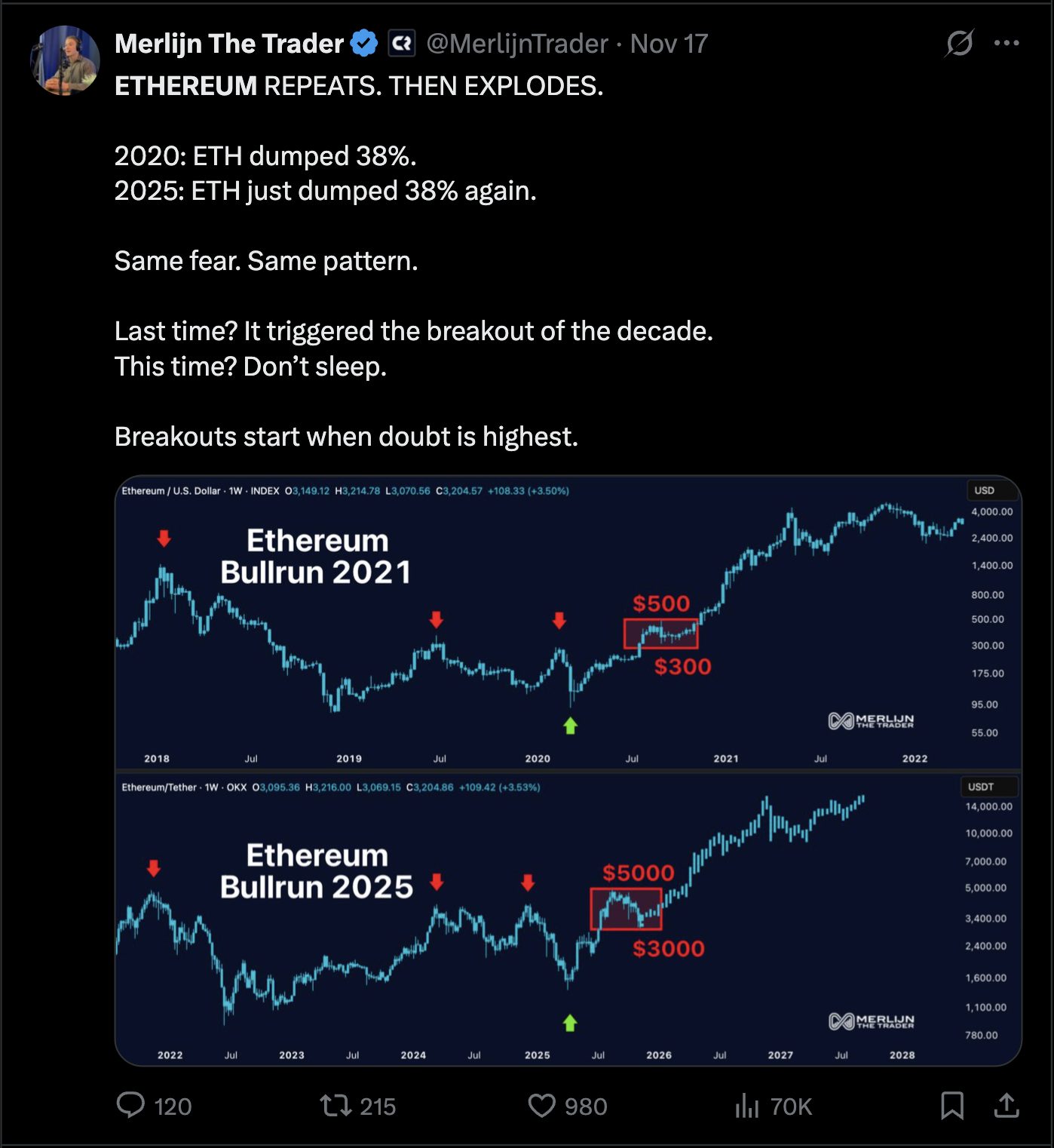 Anoma crypto price prediction (96) foto