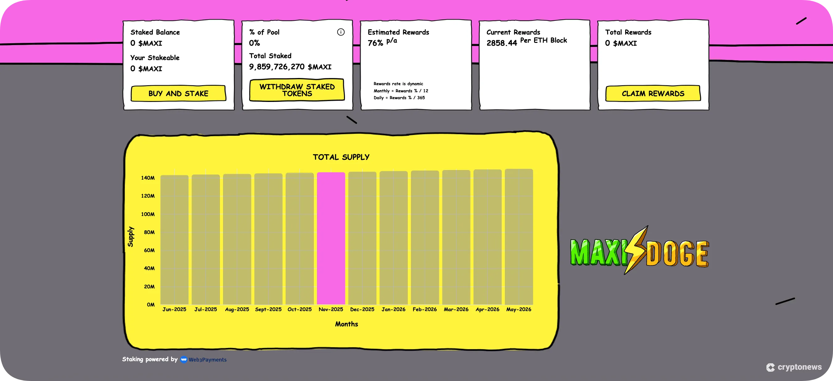 maxi doge is one of the top crypto staking platform with the highest rewards