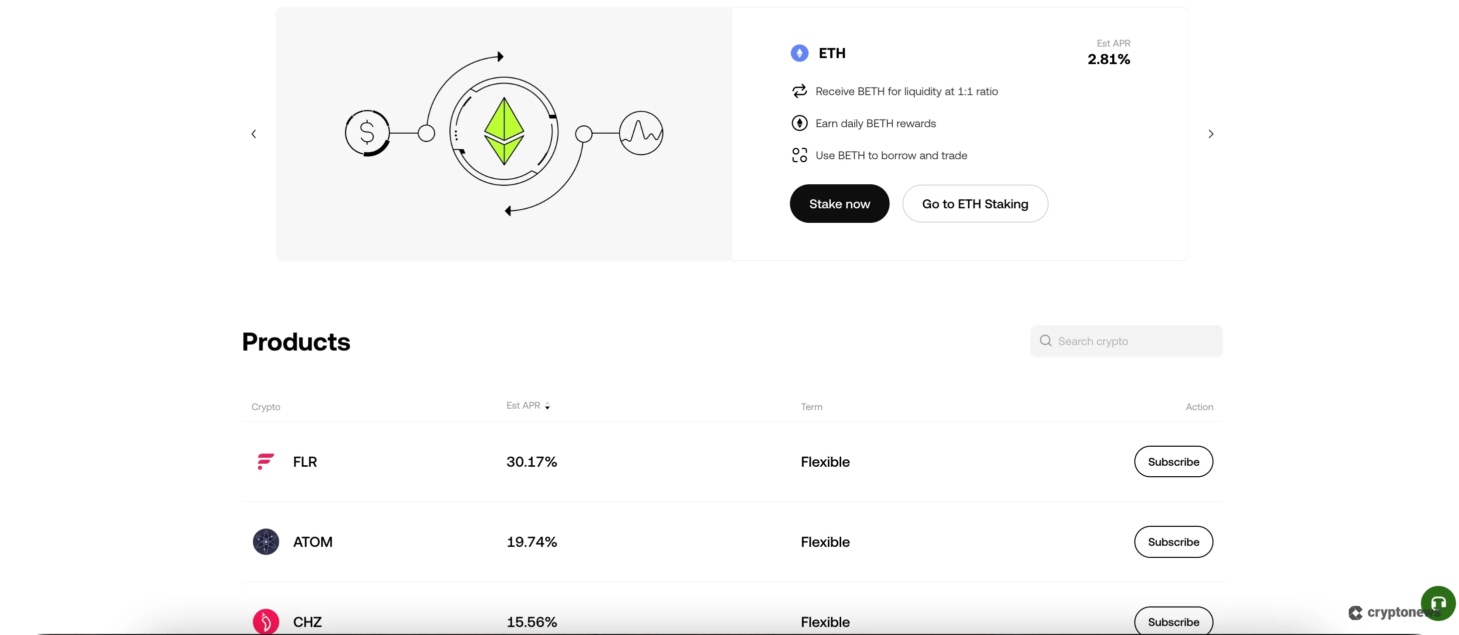 OKX is a good staking platform