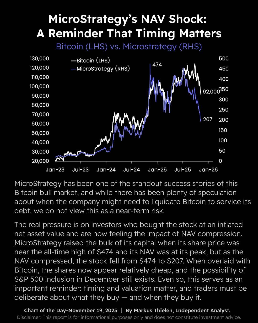 LIVE] Crypto News Today: Latest Updates for Nov. 19, 2025