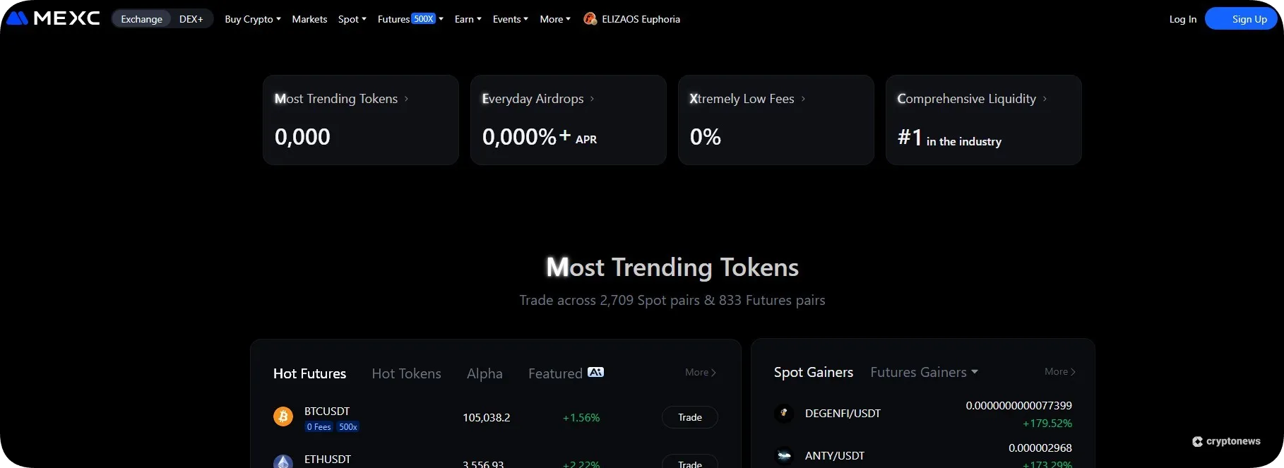 MEXC, best dubai crypto exchange for futures trading