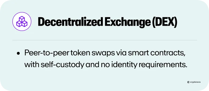 decentralized crypto exchange definition