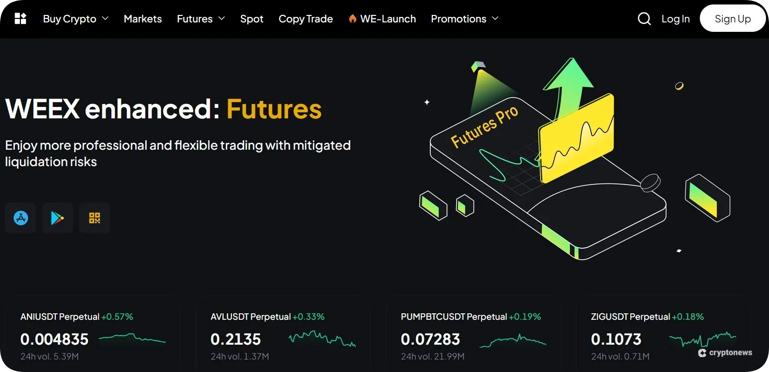 weex, top exchange to short bitcoin for experienced traders