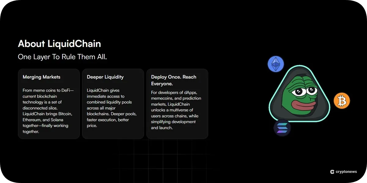 liquidchain about us