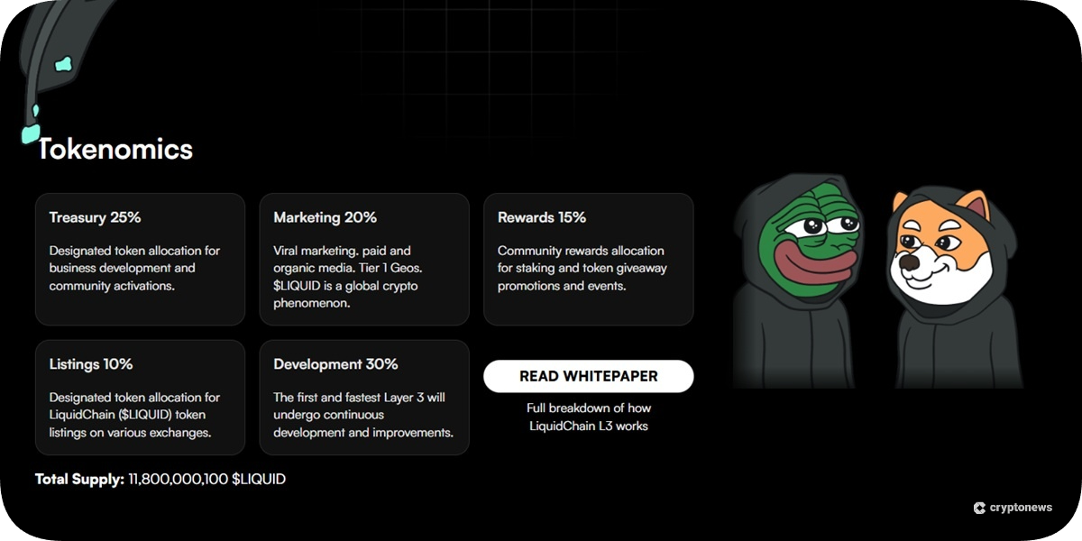 liquidchain tokenomics