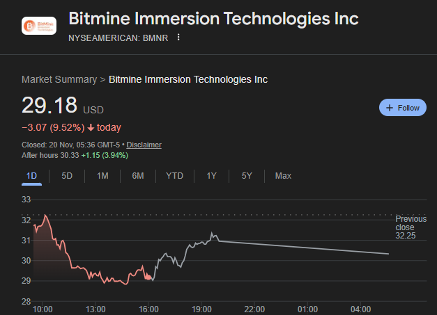 Vessel Investments 42M Round Circle, Trunk Amid Sharp Stock 6 Image 250