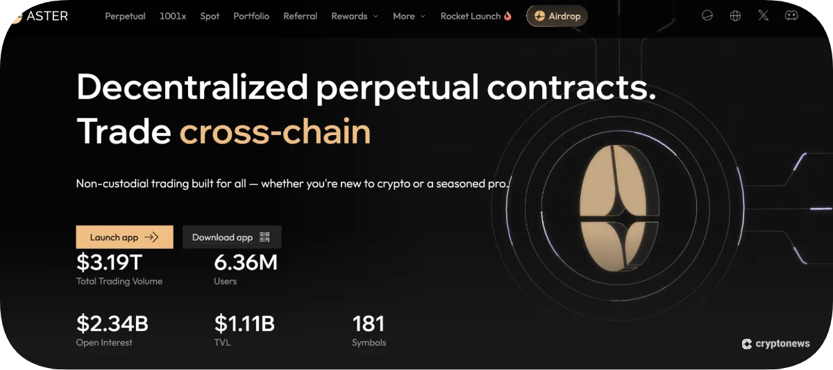 aster decentralized perpetuals contracts
