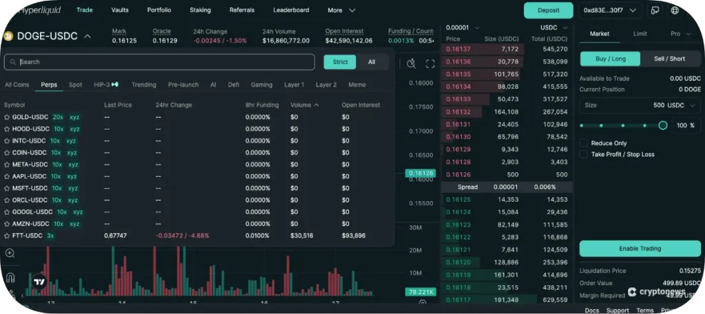 hyperliquid hyperliquid usdc