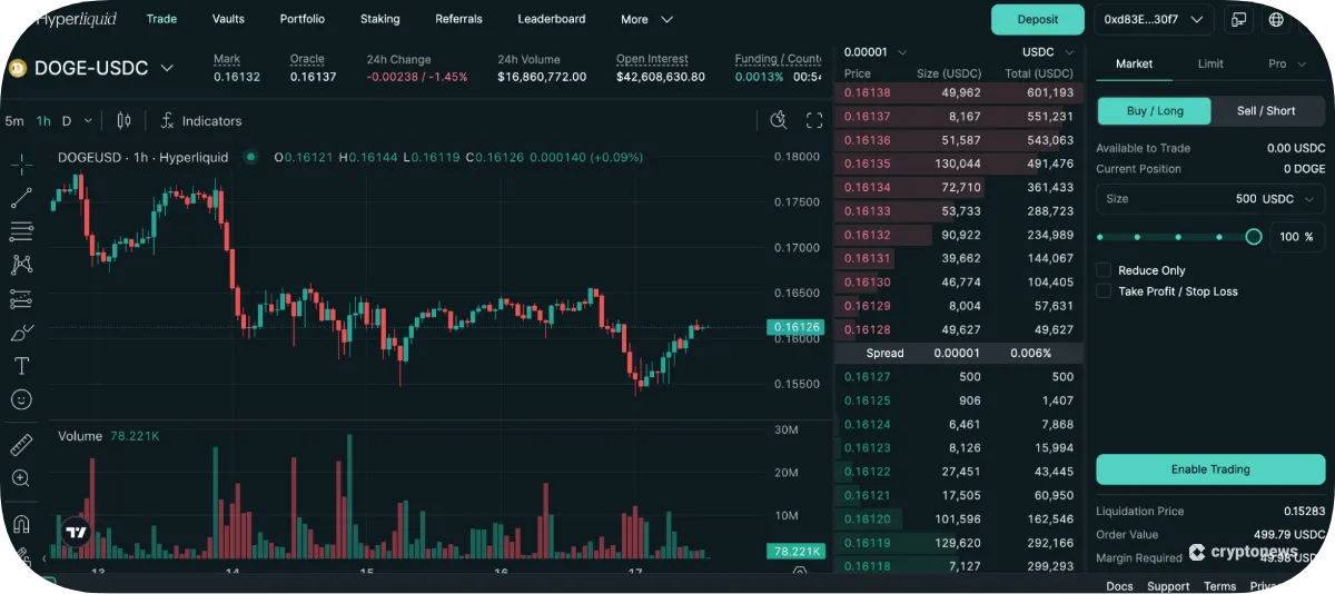 hyperliquid doge usdc chart