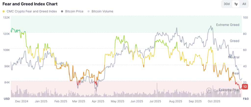 Screenshot 2025 11 24 At 10.35.53