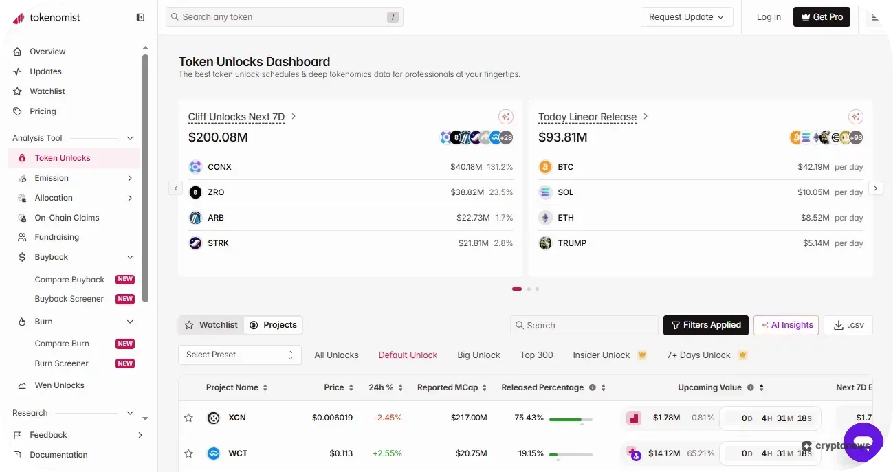 ethereum launchpads token-unlocks
