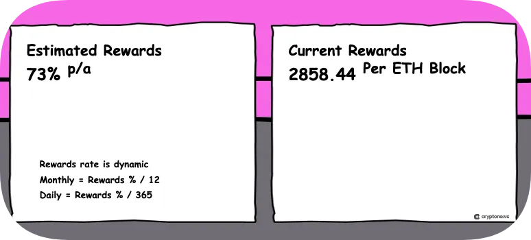 long term promised staking rewards by maxi