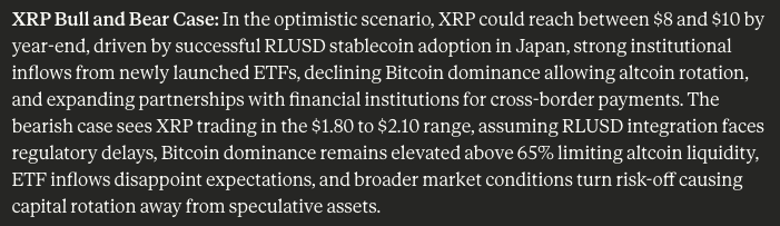 claude ai predicts xrp