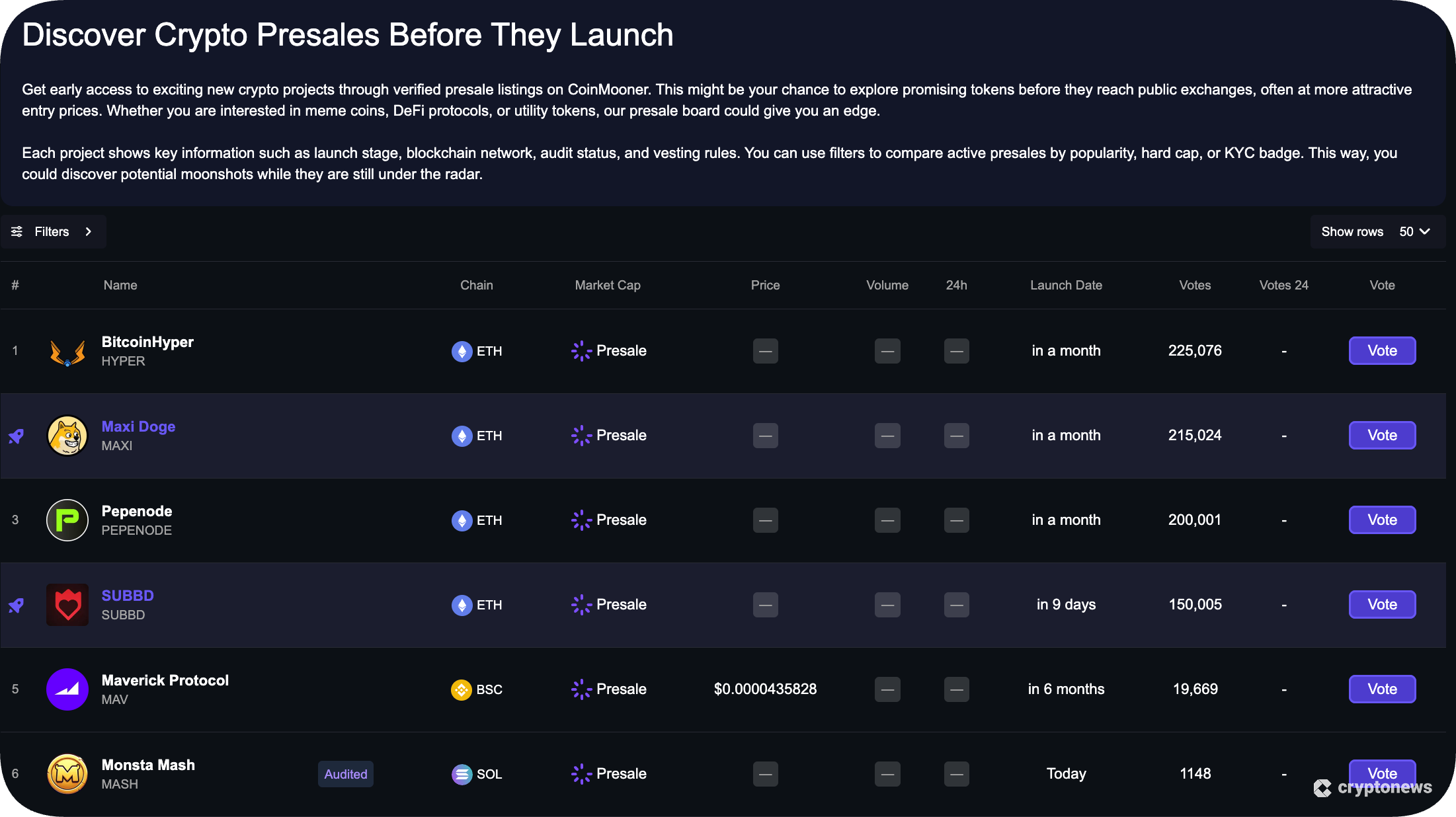 crypto presale aggregator coinmooner
