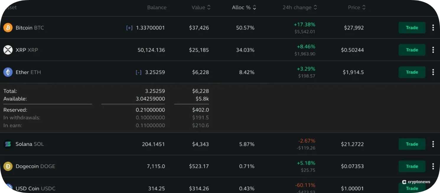 bitstamp pro interface