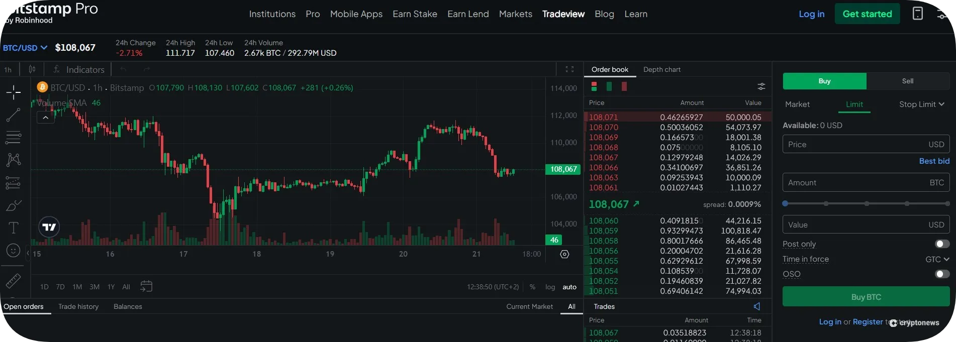 bitstamp trading interface