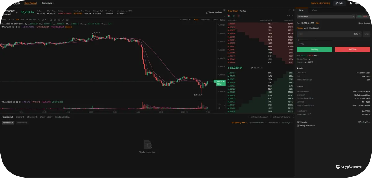 Deepcoin Trading Interface