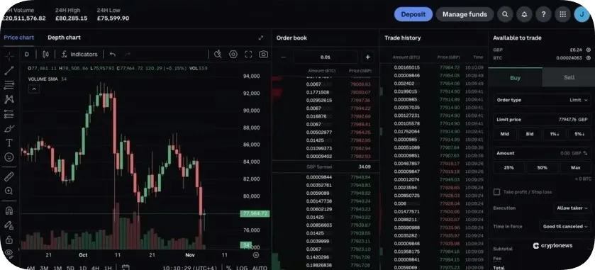 open your trading position