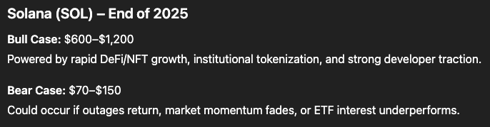 chatgpt ai predicts sol