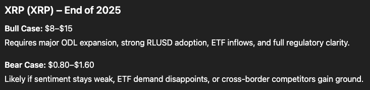 chatgpt ai predicts xrp