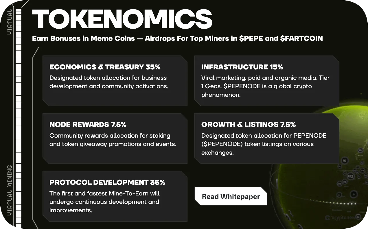 breakdown of pepenode's tokenomics