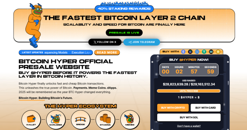 Bitcoin Hyper screenshot