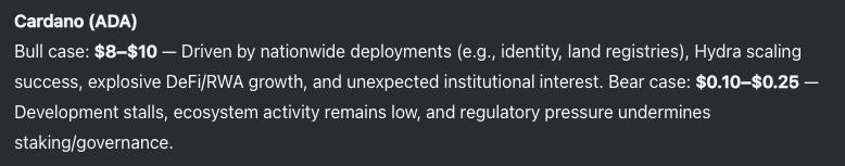 alibaba ai predicts ada