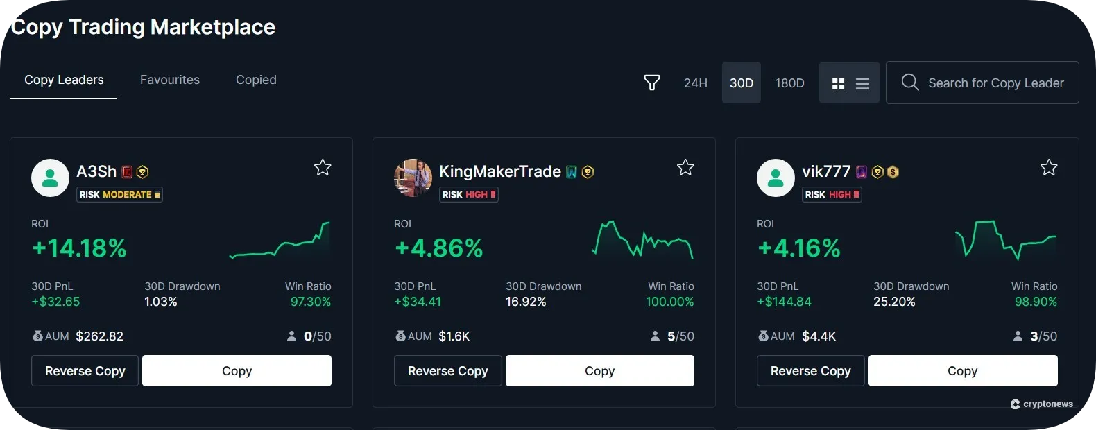 bitmex copy trading feature