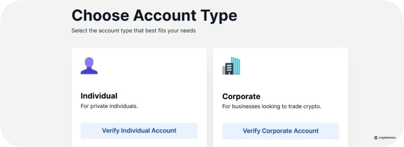 bitmex individual and corporate accounts