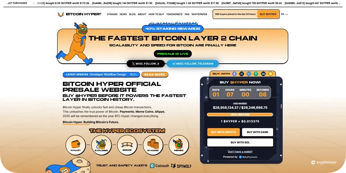 Bitcoin Hyper presale