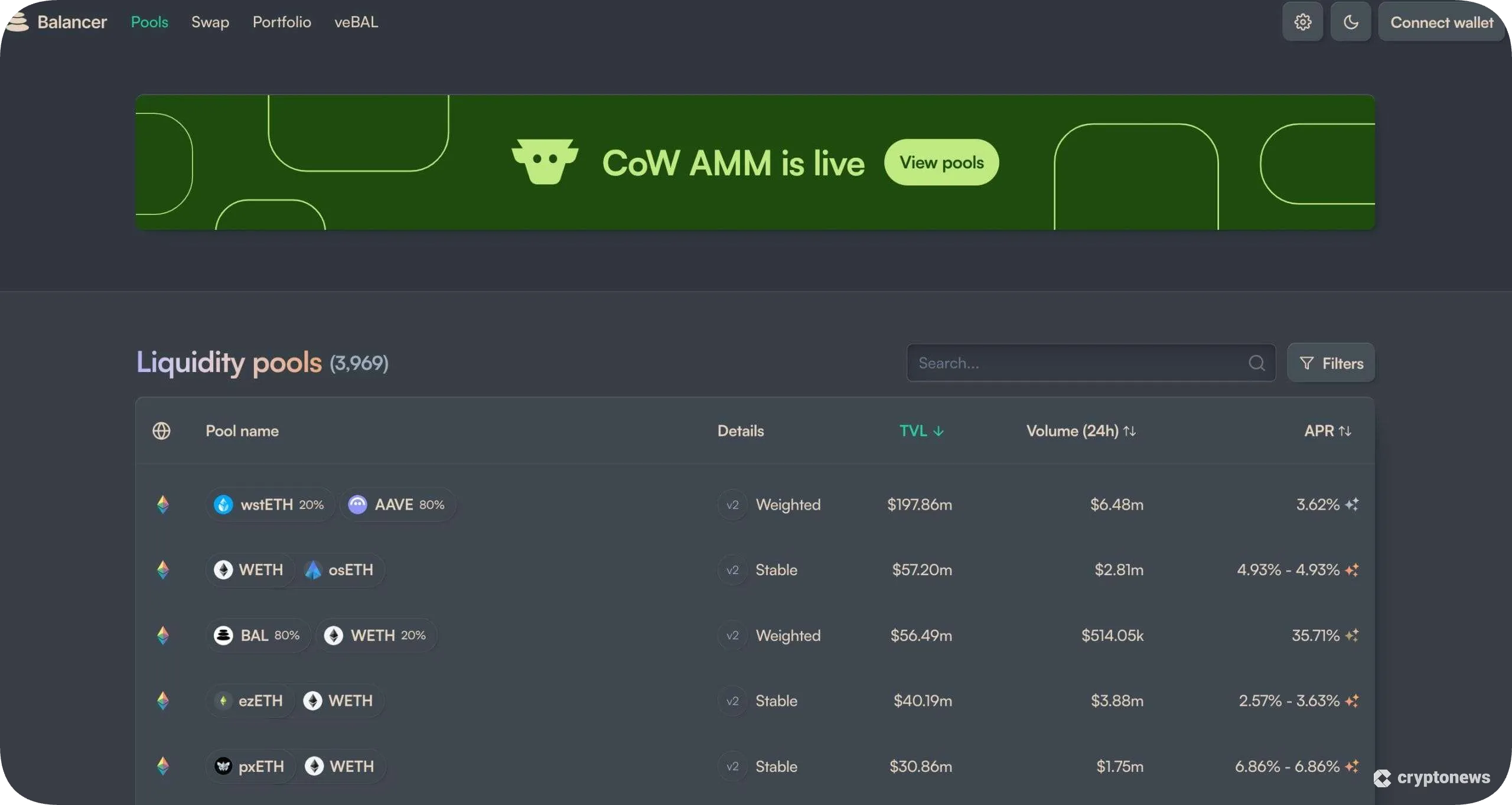 screenshot of the balancer platform