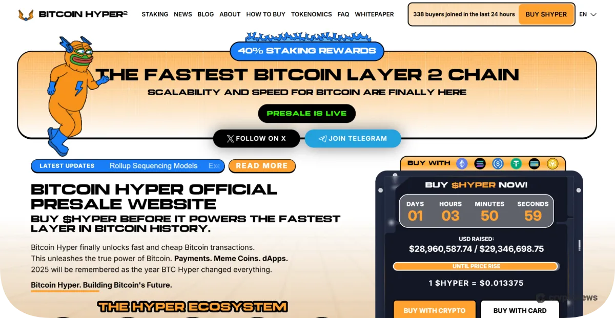 Bitcoin Hyper Presale
