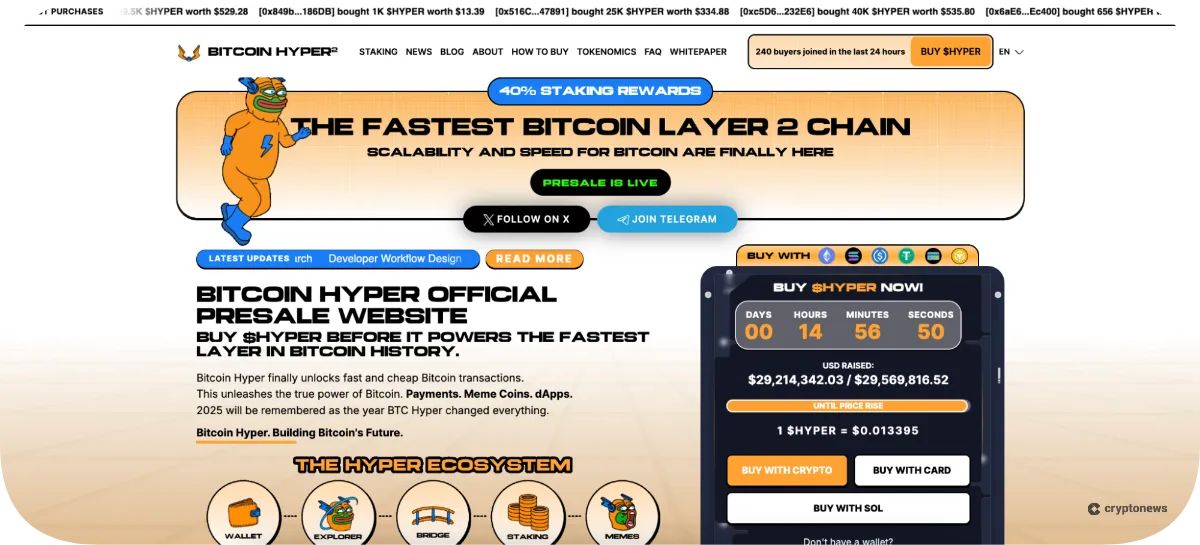 Bitcoin Hyper presale