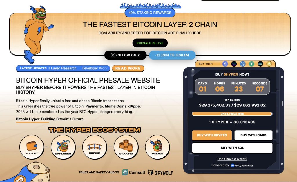 bitcoin hyper presale