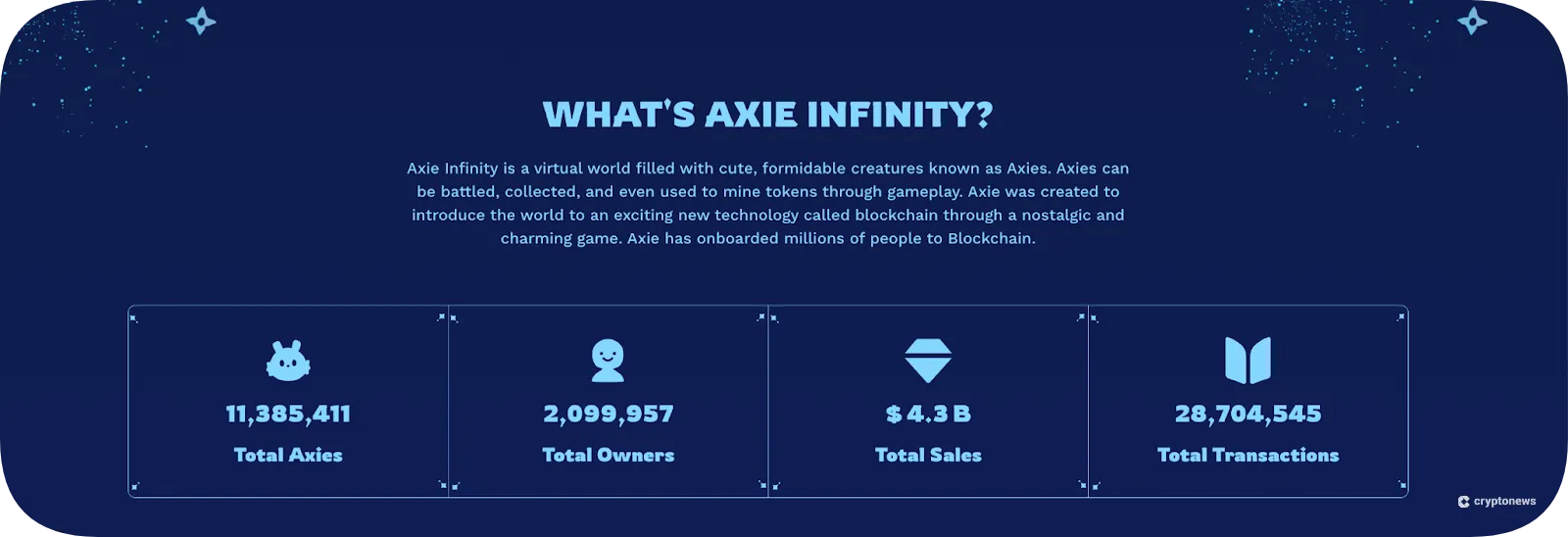 axie infnity explained