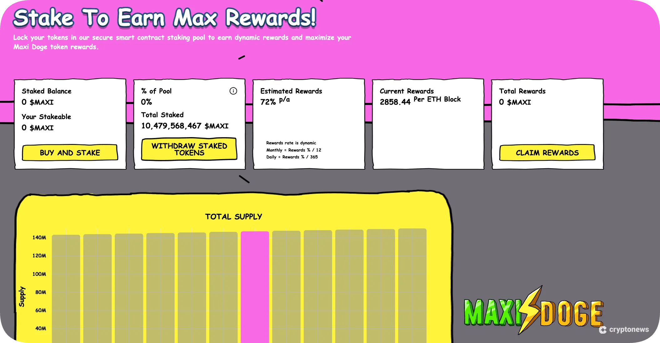 Maxi Doge staking dashboard shows presale rewards and total supply