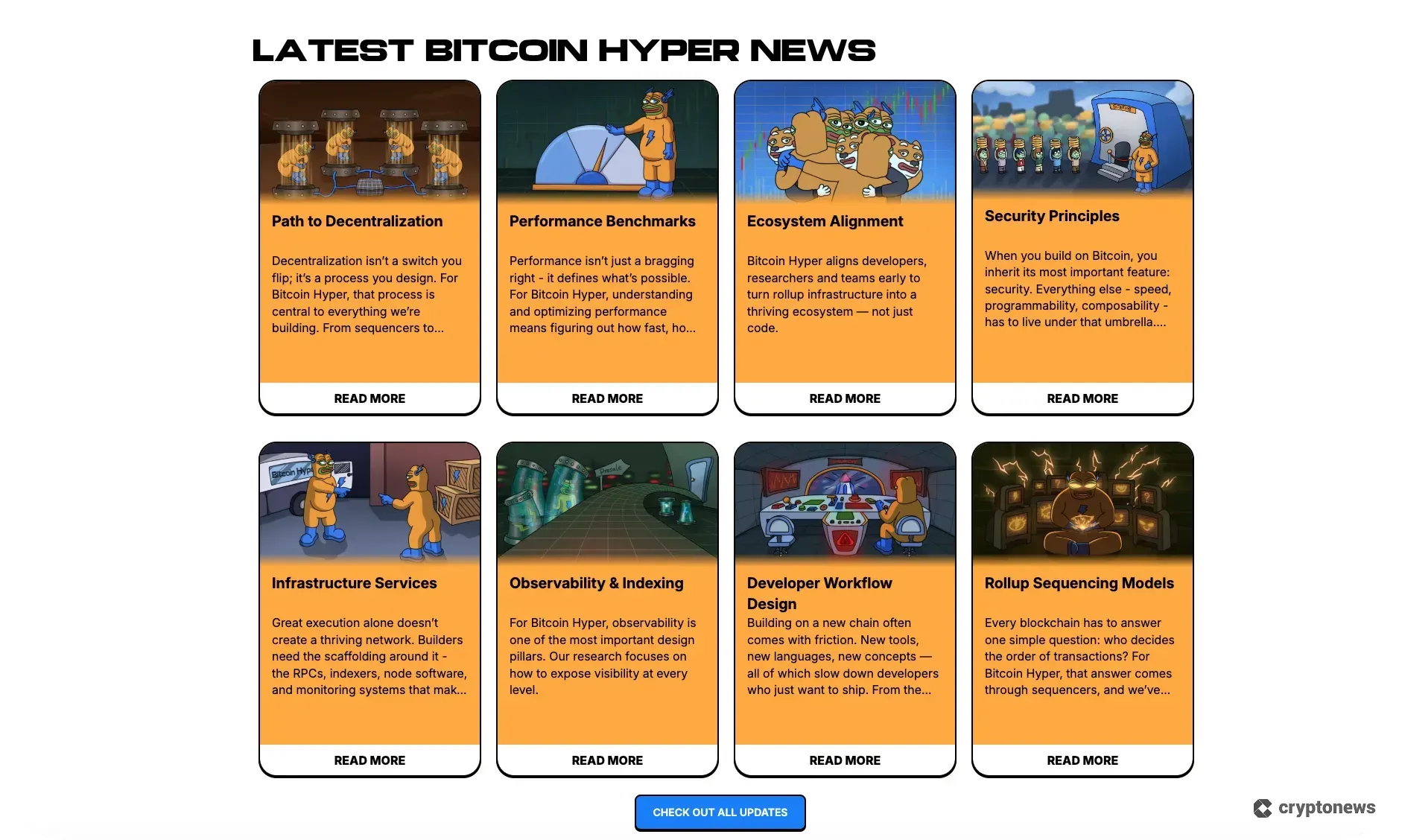 bitcoin hyper latest updates