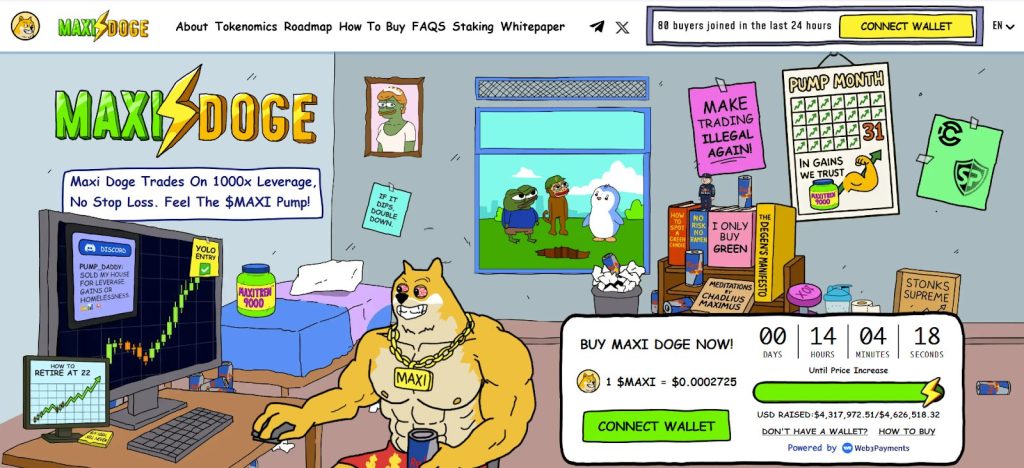 Bitcoin Price Prediction - Maxidoge banner