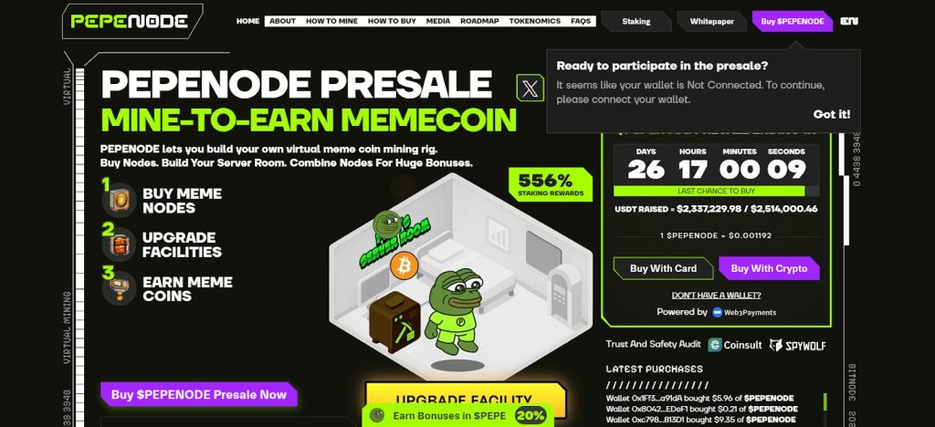 Bitcoin Price Prediction - Pepenode banner