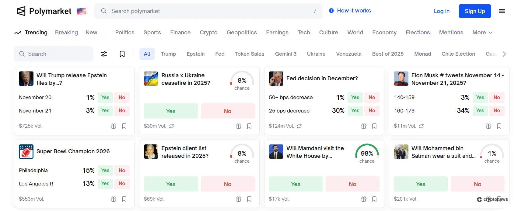screenshot of the polymarket homepage