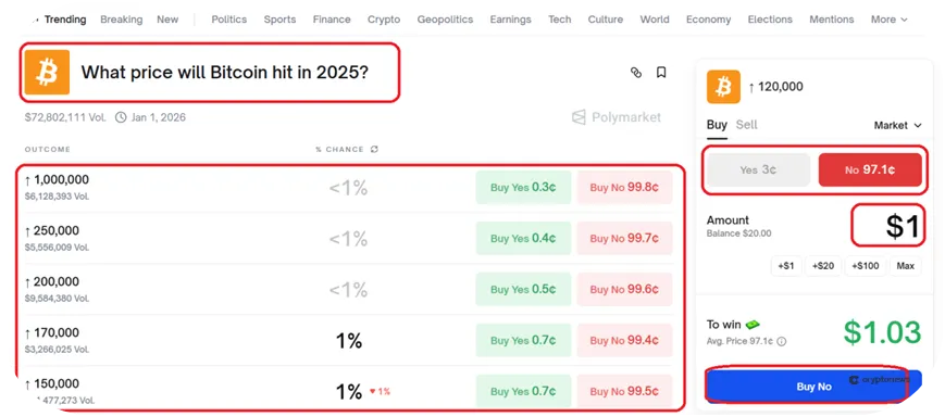 polymarket guide step 5