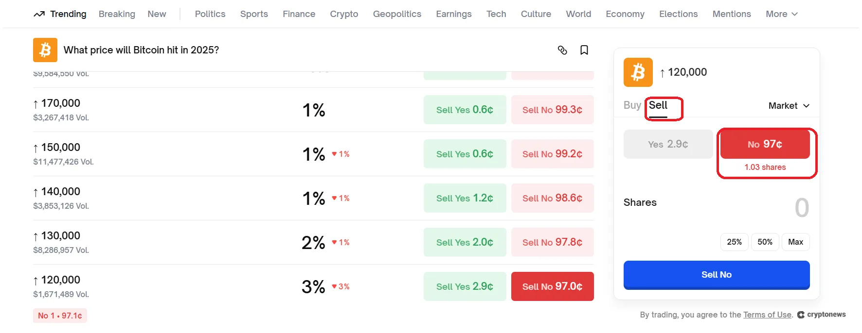 Polymarket guide Step 6
