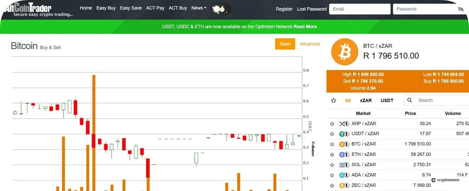 AltCoinTrader homepage