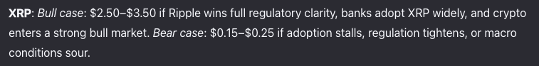 阿里巴巴人工智慧預測XRP