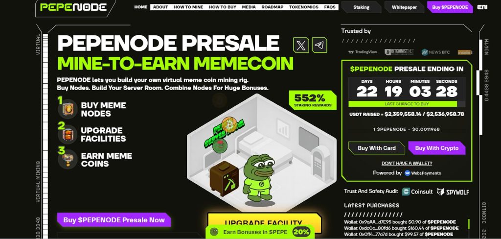 Bitcoin Price Prediction - Pepenode Banner