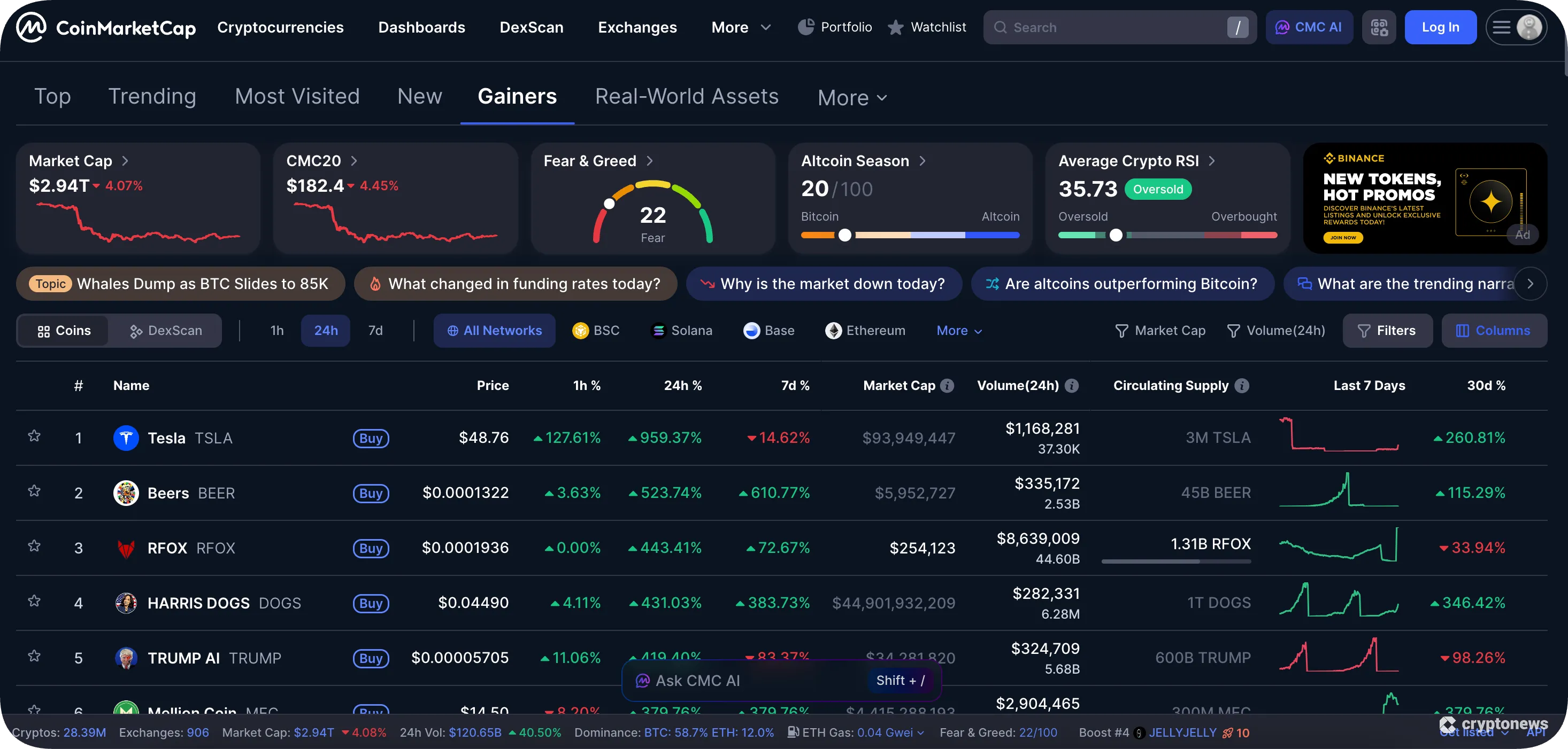 coinmarketcap gainers december 16