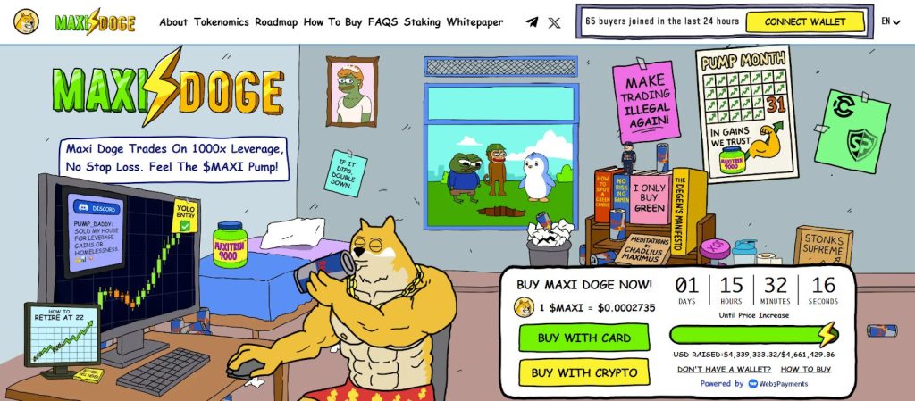 Bitcoin Price Prediction - Maxi doge banner