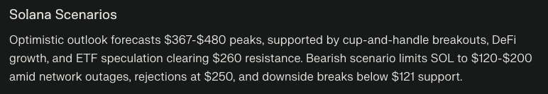 perplexity ai predicts sol