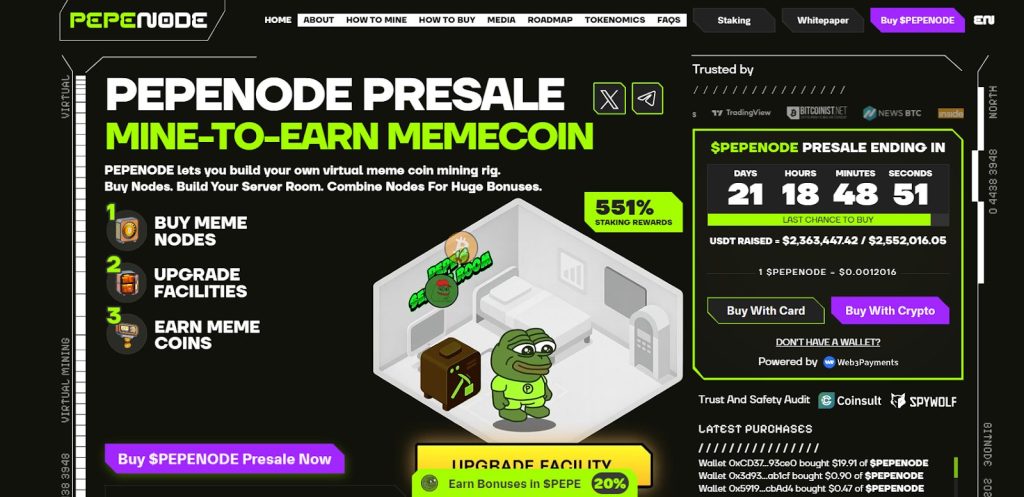 Bitcoin Price Prediction - Pepenode banner