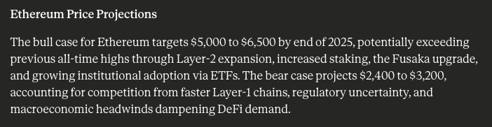 claude ai predicts eth